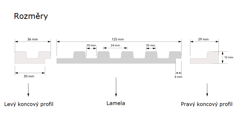 Koncový profil pre vodotesný lamelový panel (päť lamiel) - pravý - 2700 x 29 x 12 mm - DUB ŠEDÝ