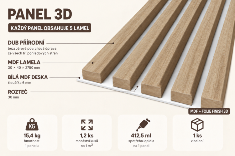 Dřevěné lamely ŠIROKÉ na BÍLÉ desce (MDF), DUB PŘÍRODNÍ, 46 x 300 x 2750 mm (0,825 m2)