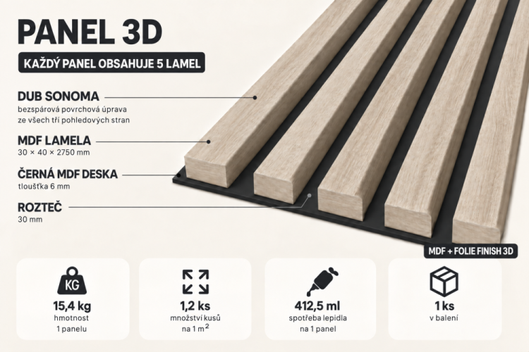 Dřevěné lamely ŠIROKÉ na ČERNÉ desce (MDF), DUB SONOMA, 46 x 300 x 2750 mm (0,825 m2)
