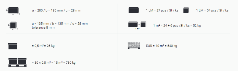 Screenshot 2019 01 22 wildstone 004 web technicky list brick katalogovy list brick pdf