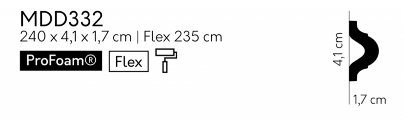 Nástěnná lišta – HLADKÁ, tvrdý plast PolyForce (HD Polymer), základní bílý nátěr (přetíratelný), 41 x 17 x 2000 mm