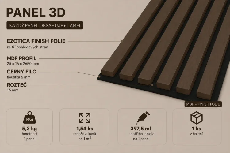 Akustický panel ACOUSTIC LINE - ezotica | černá, 2650 x 245 x 22 mm, lamely MDF + FINISH FOLIE, akustický podklad FILC