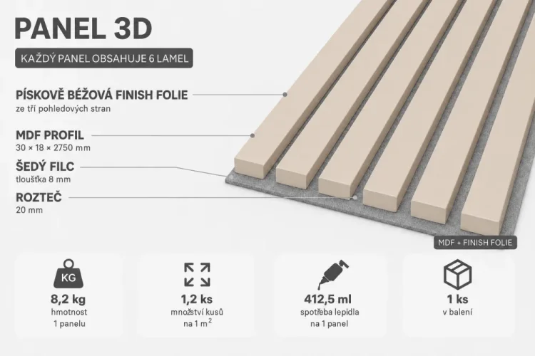 Akustický panel - PIESKOVO BÉŽOVÁ, MDF + FOLIE FINISH, SIVÝ akustický podklad FILC, 300 x 2750 mm