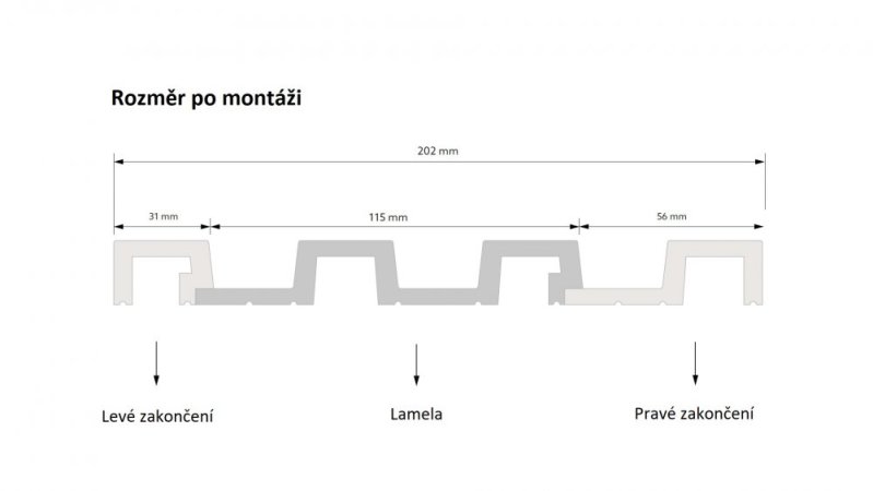 Manuál pro ukončení obkladů - dub šedý
