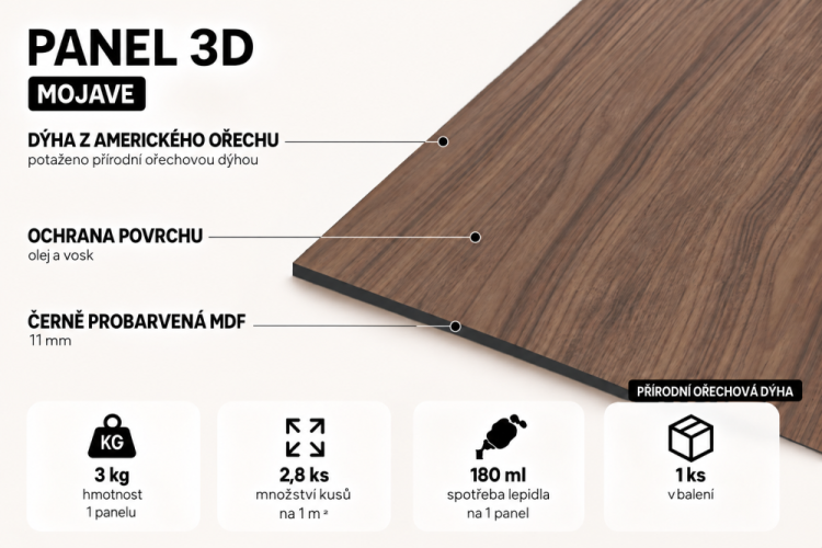 Lamelový panel MOJAVE - DÝHA Z AMERICKÉHO OŘECHU, 600 x 600 x 11 mm, ČERNÝ MDF PANEL