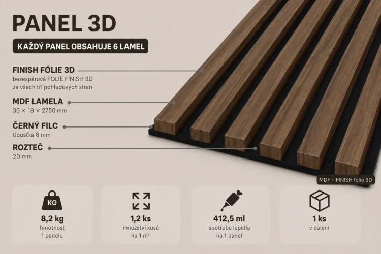 Akustický panel - ORECH, MDF + FÓLIA FINISH 3D, ČIERNY akustický podklad FILC, 300 x 2750 mm
