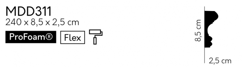 Nástěnná lišta – HLADKÁ, tvrdý plast ProFoam (Polyuretan), základní bílý nátěr (přetíratelný), 85 x 25 x 2000 mm