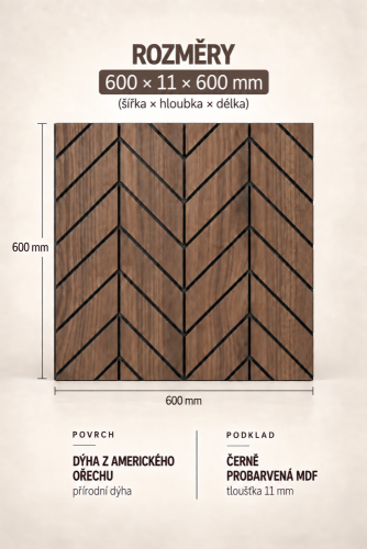 Lamelový panel VERSAILLES - DÝHA Z AMERICKÉHO OŘECHU, 600 x 600 x 11 mm, ČERNÝ MDF PANEL