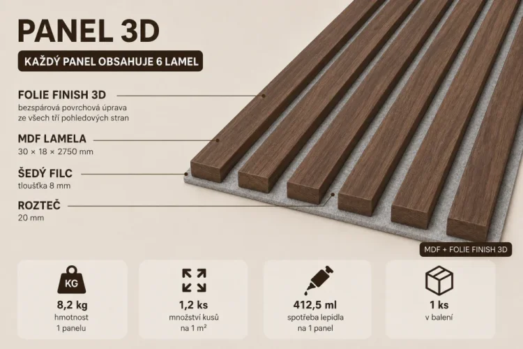 Akustický panel - ORECH, MDF + FÓLIA FINISH 3D, SIVÝ akustický podklad FILC, 300 x 2750 mm
