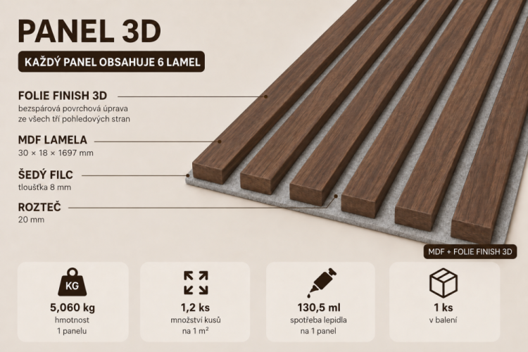 ATYPICKÝ PRODUKT - Akustický panel - ORECH, MDF + FÓLIA FINISH 3D, SIVÝ akustický podklad FILC, 1697 x 300 mm