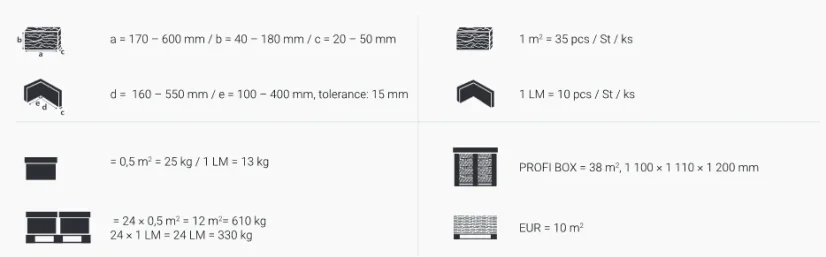 Kamenný obklad, Z BETÓNU, Lámaná skala Etna, sivá, 17 - 60 x 4 - 18 mm, hrúbka 20 - 50 mm, 0.5 m2