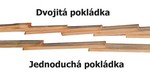 Pokládka šindele