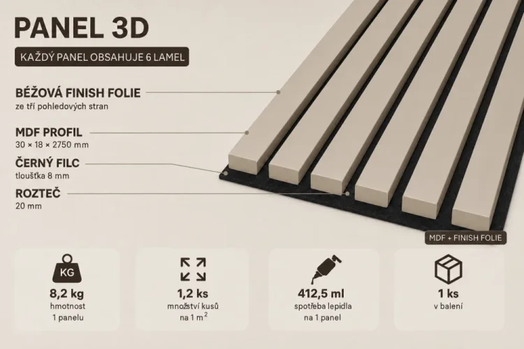 Akustický panel - PÍSKOVĚ BÉŽOVÁ, MDF + FOLIE FINISH, ČERNÝ akustický podklad FILC, 300 x 2750 mm