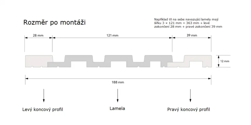 Voděodolný lamelový panel - realizace bez viditelných spojů - rozměry a schéma