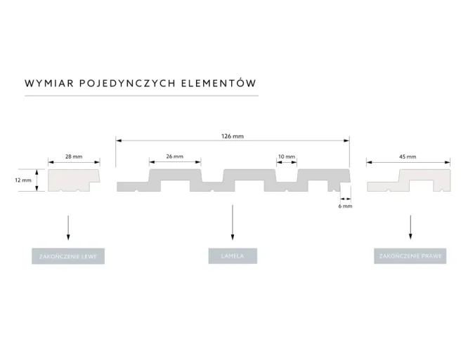 Voděodolný nástěnný panel - DUB PŘÍRODNÍ, 2700 x 121 x 12 mm