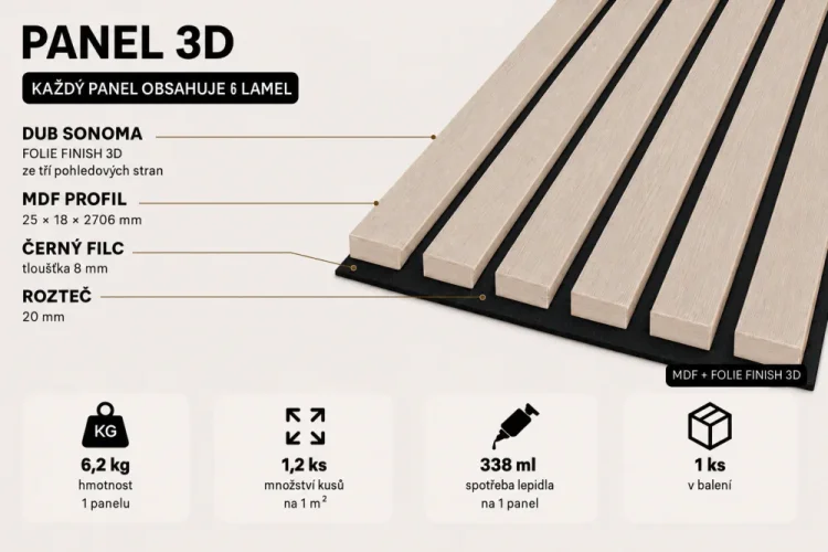 ATYPICKÝ PRODUKT - Akustický panel - DUB SONOMA, MDF + FOLIE FINISH 3D, ČERNÝ akustický podklad FILC, 2706 x 250 mm