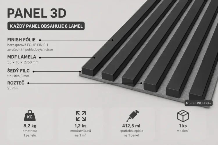 Akustický panel - ČIERNY, MDF + FOLIE FINISH, SIVÝ akustický podklad FILC, 300 x 2750 mm