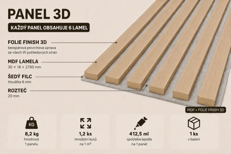 Akustický panel - DUB PRÍRODNÝ, MDF + FÓLIA FINISH 3D, SIVÝ akustický podklad FILC, 300 x 2750 mm