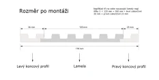Schéma ukončení voděodolných lamelových panelů Schéma ukončení voděodolných lamelových panelů
