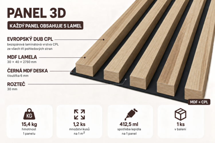 Dřevěné lamely ŠIROKÉ na ČERNÉ desce (MDF), EVROPSKÝ DUB CPL, 46 x 300 x 2750 mm (0,825 m2)