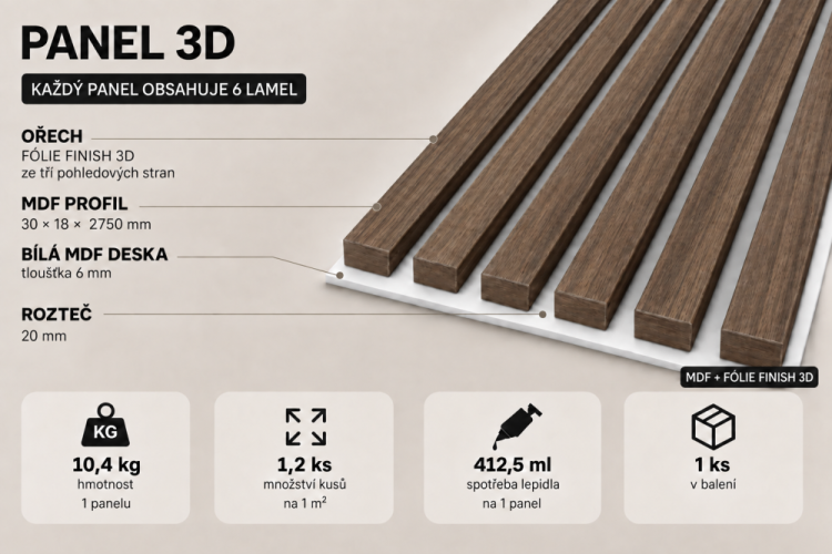 Dřevěné lamely ÚZKÉ na BÍLÉ desce (MDF), OŘECH, FINISH FOLIE, 24 x 300 x 2750 mm (0,825 m2)