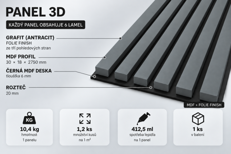 Dřevěné lamely ÚZKÉ na ČERNÉ desce (MDF), GRAFIT (ANTRACIT), FINISH FOLIE, 24 x 300 x 2750 mm (0,825 m2)