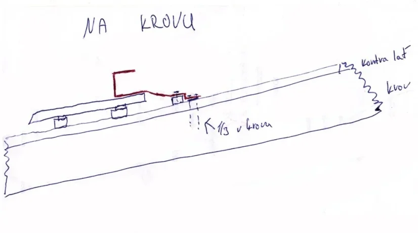 Držák na solární panel pro plastovou krytinu EUREKO