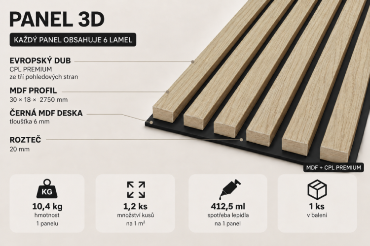 Dřevěné lamely ÚZKÉ na ČERNÉ desce (MDF), EVROPSKÝ DUB, CPL PREMIUM, 24 x 300 x 2750 mm (0,825 m2)