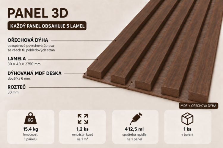 Drevené lamely ŠIROKÉ na DYHOVANEJ doske (MDF), ORECH DYHA, 46 x 300 x 2750 mm (0,825 m2) - Povrchová úprava dyhy: Bez povrchovej úpravy